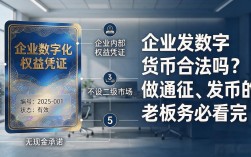 企业发数字货币合法吗？做通证、发币的老板务必看完
