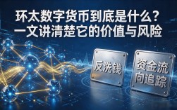 环太数字货币到底是什么？一文讲清楚它的价值与风险