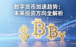 数字货币加速趋势：未来投资方向全解析