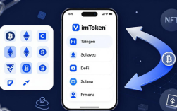 imToken中文版下载与使用指南：安全掌控数字资产的广泛应用场景