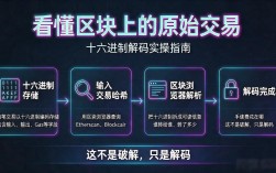 忘记助记词怎么办？数字货币解密方法与钱包恢复实操指南