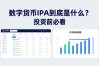 数字货币IPA到底是什么？投资前必看