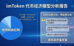 新手如何用imToken看懂项目前景？