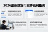 2026最新数字货币案件研判指南