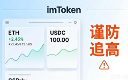 imToken下载后怎么找投资机会？教你几招实用方法