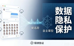 绿洲区块链如何让你的数据真正属于自己