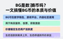 BG是数字货币吗？一文搞懂BG币的本质与价值