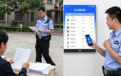 园区安保巡更怎么更可靠 区块链巡更图用了才知道