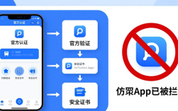 最新imToken下载安装实测：安全升级引热议，用户反馈更安心