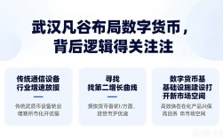 武汉凡谷布局数字货币，背后逻辑值得关注