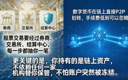 数字货币有股票没有的几个好处，十年老股民看完坐不住了