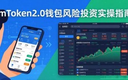 _imToken2.0钱包风险投资实操，普通人也能上手的操作指南_