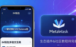 im钱包适合谁？用户真实需求分析