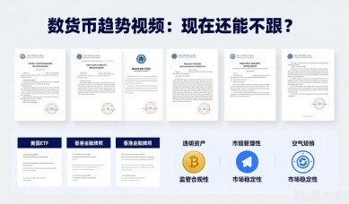数字货币趋势视频：现在还能不能跟？