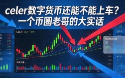 celer数字货币还能不能上车？一个币圈老哥的大实话