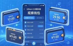 imToken 2.0国际版下载后，如何高效管理资金？