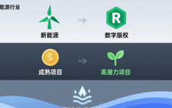 如何用token分散投资多个项目 降低单押风险