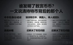 谁发明了数字货币？一文说清比特币背后的那个人