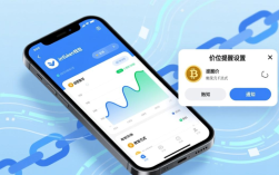 如何用imToken官方下载app提升投资策略？手机钱包安全设置与行情查看指南