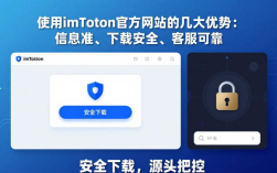 使用imToken官方网站的几大优势：信息准、下载安全、客服可靠