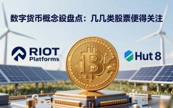 数字货币概念股盘点：这几类股票值得关注