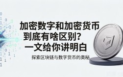 加密数字和加密货币到底有啥区别？一文给你讲明白