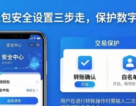 im钱包安全设置三步走，保护数字资产