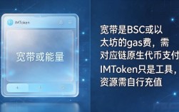 IMToken宽带或能量怎么获得，我把踩过的坑全说了一遍