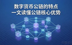 数字货币公链的特点 一文读懂公链核心优势