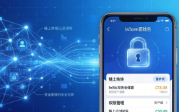 imToken官方网址 资金管理首选