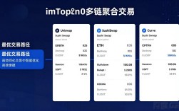 imToken钱包2.0，数字货币交易实战指南