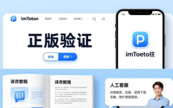 imToken正版官网 怎么下载和增长这么快