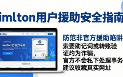 imToken用户援助：官网网址与安全指南