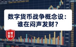 数字货币战争概念股：谁在闷声发财？