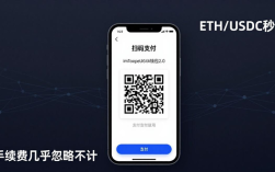 imToken钱包2.0新功能：扫码支付像用支付宝微信一样简单，支持ETH/USDC秒付