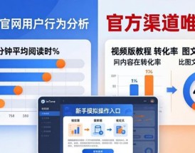 imToken官网用户行为分析：他们为何而来？