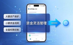 imToken 3.0版本下载，资金灵活管理技巧