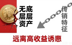 新肖肖数字货币靠谱吗？揭秘骗局与防坑指南