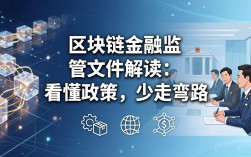 区块链金融监管文件解读：看懂政策，少走弯路