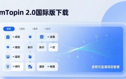 imToken 2.0国际版下载：项目管理这样做更高效