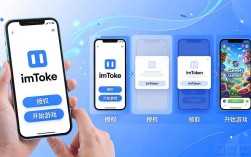 imToken钱包到底能干啥？用户最关心的5个核心需求