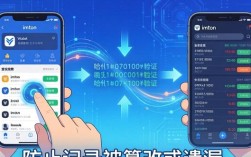 imToken下载安装后，怎样看懂交易数据库？