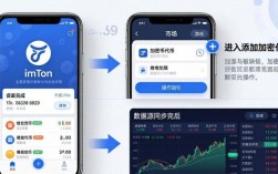 最新imToken官网下载教程 在APP里开启实时加密货币价格监控