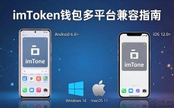 imToken钱包下载指南：多平台兼容，一个账号通用