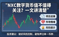 NXC数字货币值不值得关注？一文讲清楚