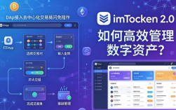 imToken 2.0国际版：如何高效管理数字资产？