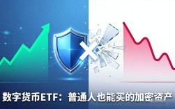 数字货币ETF：普通人也能买的加密资产