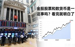 金股股票和数字货币是一回事吗？看完就明白了