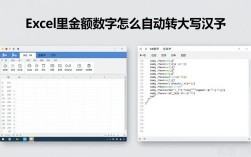 Excel里金额数字怎么自动转大写汉字
