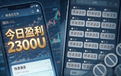 别再交学费了，数字货币带单员赚的从来不是行情，是你的反复下单